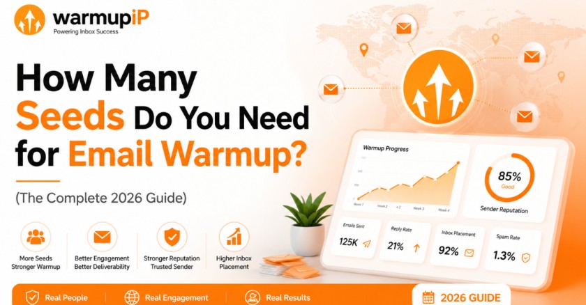 warmupip
                            